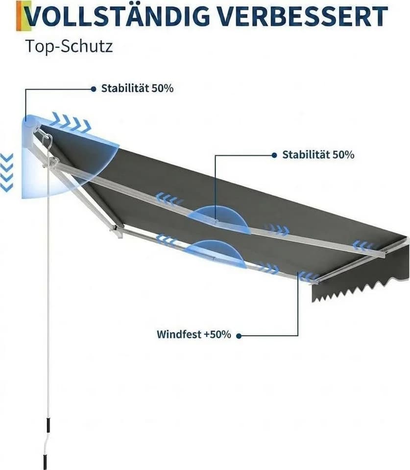 GarveeMore Gelenkarmmarkise Schwarz UV50+ Wasserabweisend - Bild 4