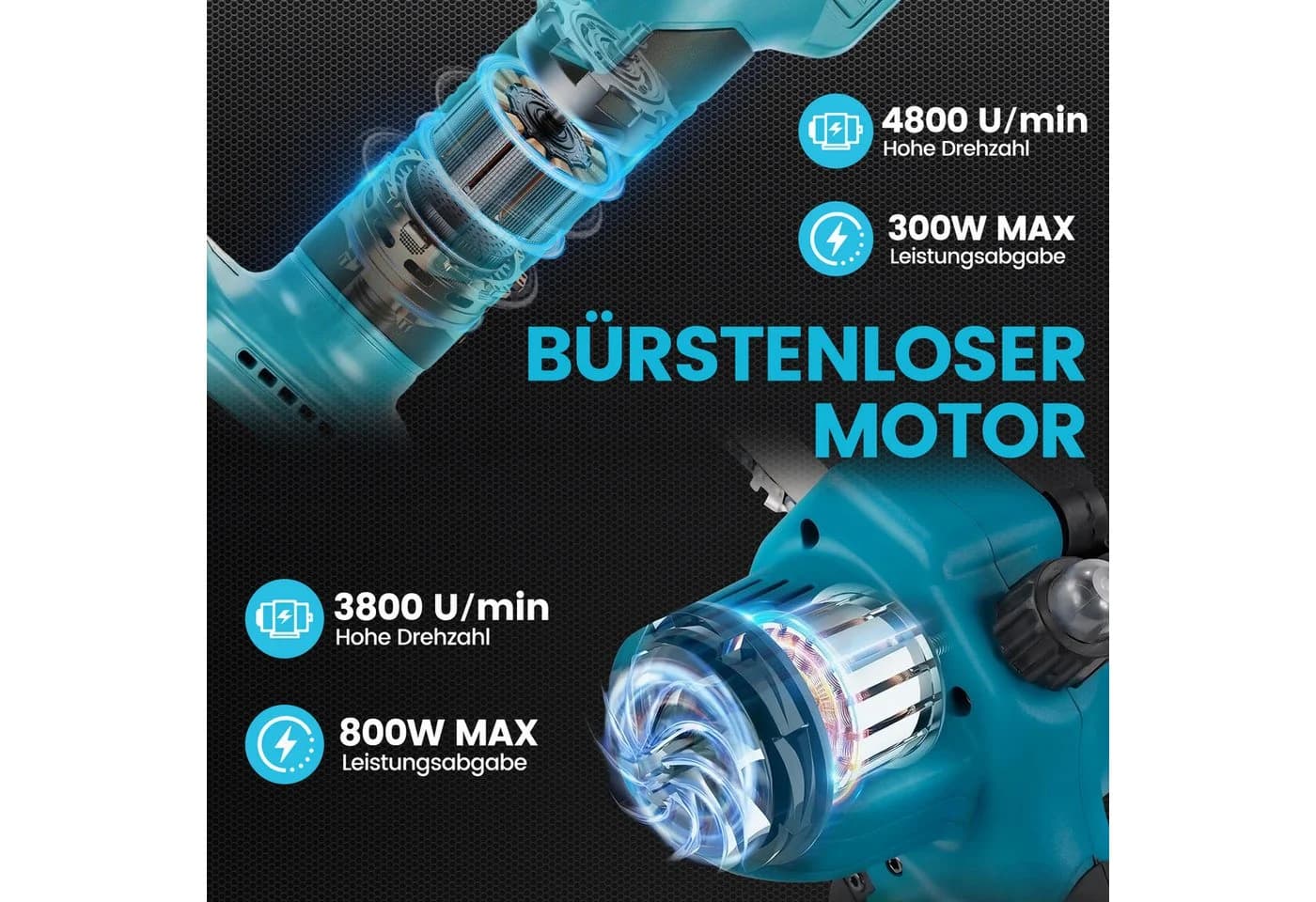 Bundviel Akku-Hochentaster 4-in-1 Bürstenlos Teleskop mit 2x 4000mAh Akku Blau - Bild 3