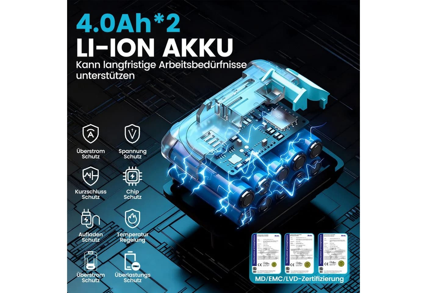 Bundviel Akku-Hochentaster 4-in-1 Bürstenlos Teleskop mit 2x 4000mAh Akku Blau - Bild 4