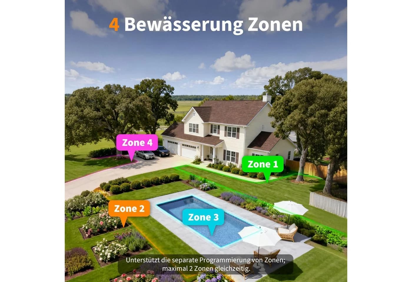 Diivoo Bewässerungscomputer mit WLAN 4-Zonen Bewässerungsuhr - Bild 4
