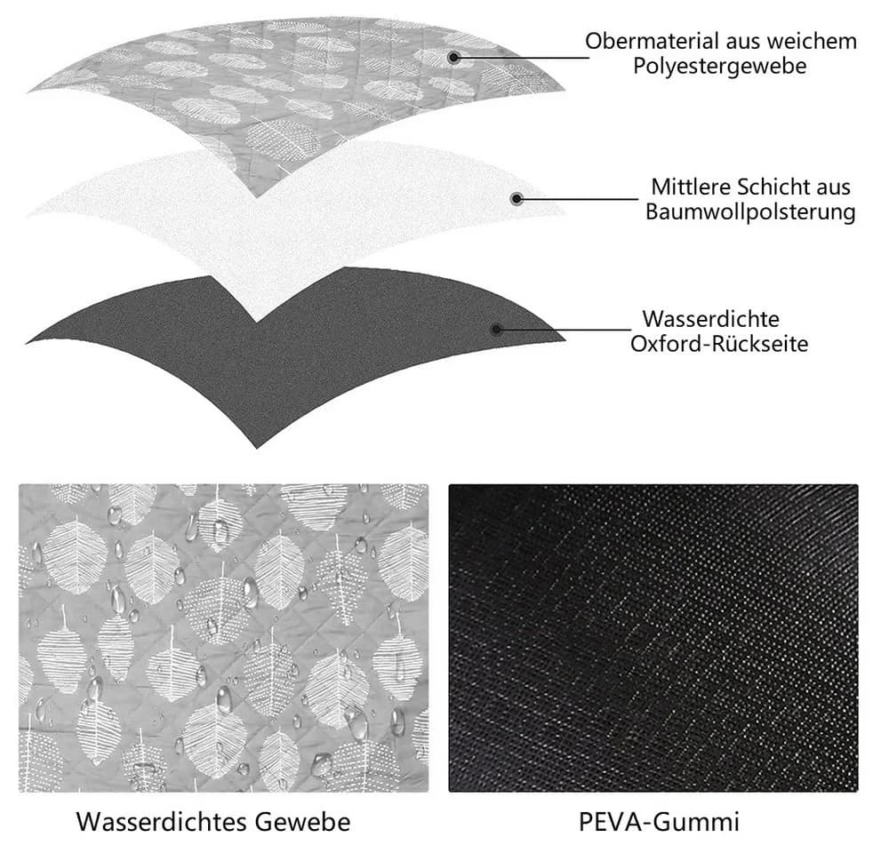 TUWENA Picknickdecke 200x200 cm Wasserdicht Faltbar Grau Gelb - Bild 3
