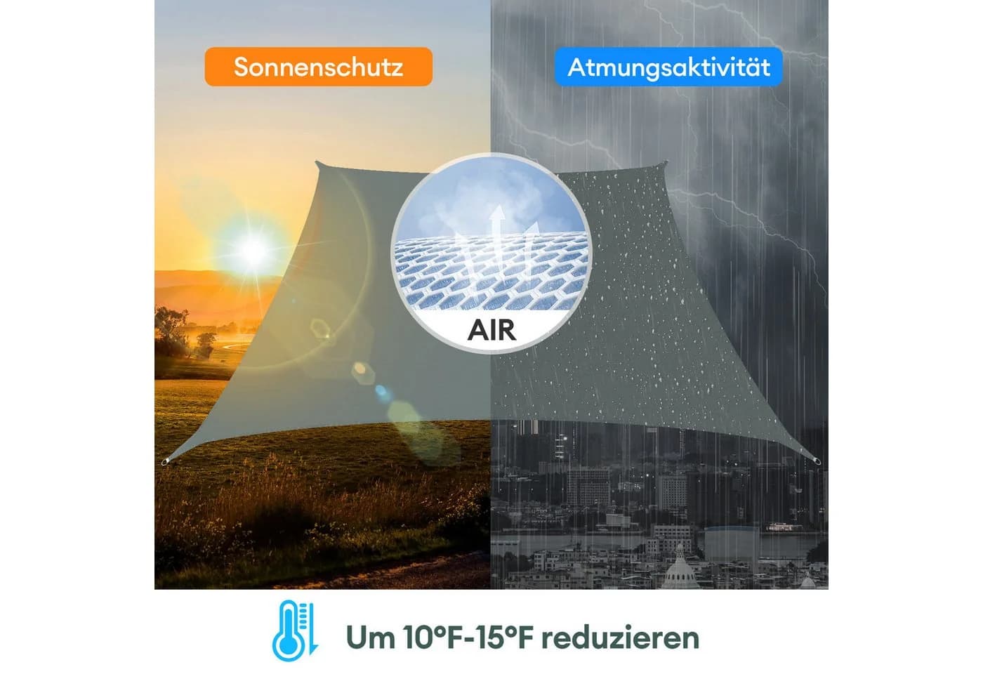 CkeyiN Pro Sonnensegel Grau Rechteckig Wasserdicht UV-Schutz - Bild 3