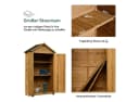 MCombo Gartenschrank mit Satteldach und 3 Ebenen Bild 4
