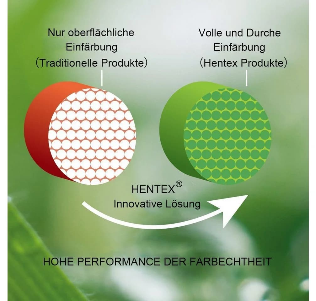 Hentex Rechteckige Allwetter Whirlpool Abdeckung Polyester 300D - Bild 5