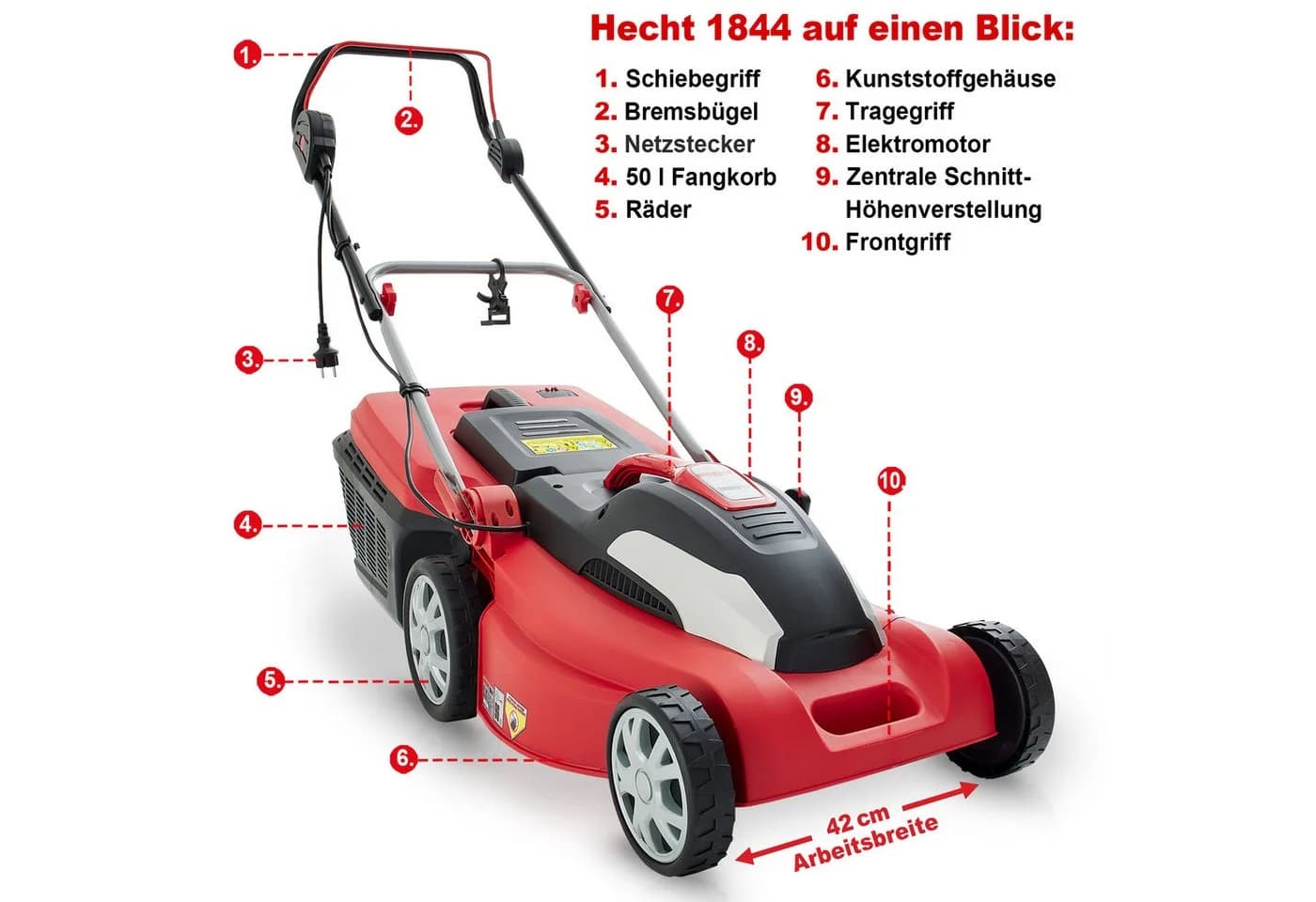 HECHT Elektrorasenmäher 1844 mit 50L Fangkorb, 42 cm Schnittbreite, 1800W - Bild 3
