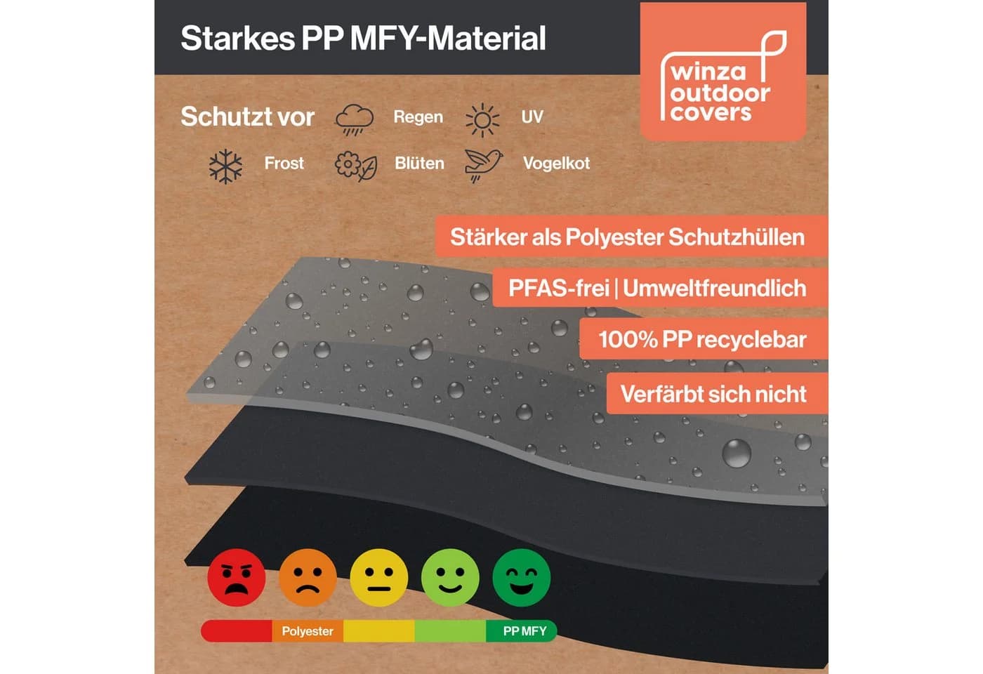 winza outdoor covers Aufbewahrungstasche Anthrazit für Gartenkissen - Bild 4