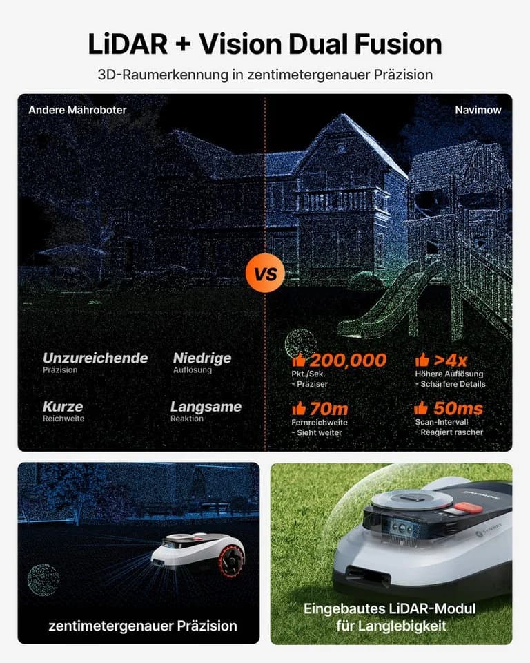 Segway Rasenmähroboter LiDAR Mähroboter 2000 m² - Bild 3