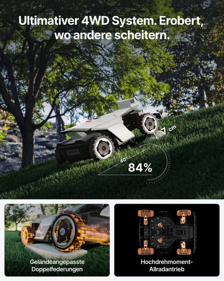 NAVIMOW Rasenmähroboter X420 ohne Kabel bis 2000 m²