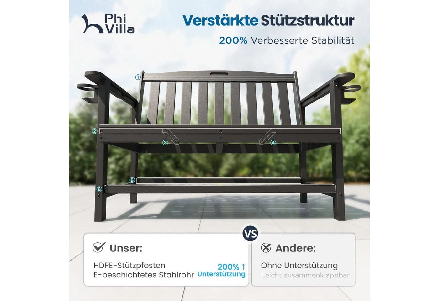 PHI VILLA Gartenbank Schwarz Marineblau HDPE Wetterfest - Bild 4