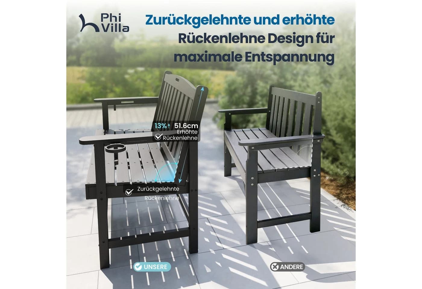 PHI VILLA Gartenbank Schwarz Marineblau HDPE Wetterfest - Bild 5