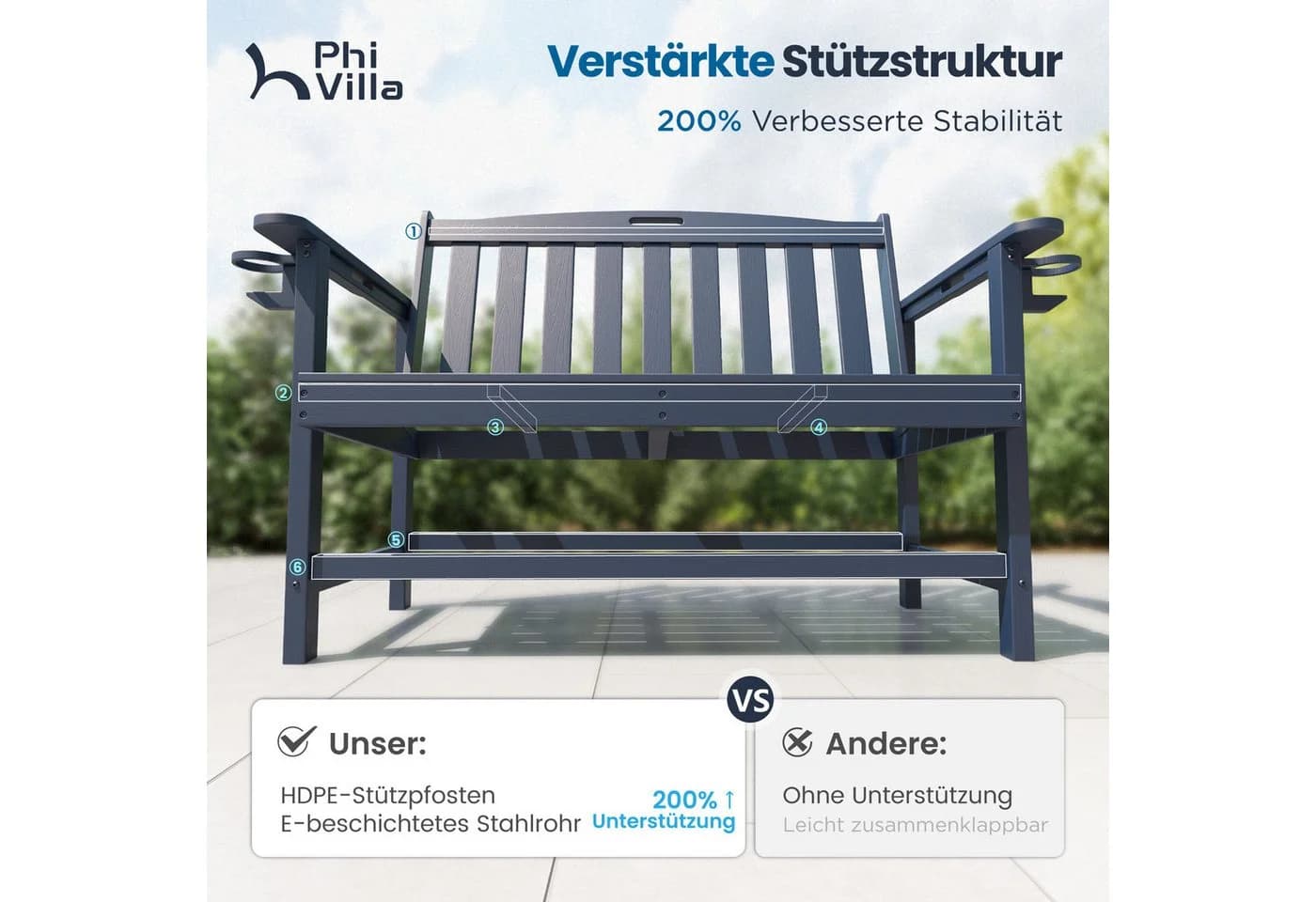 PHI VILLA Gartenbank Schwarz Marineblau HDPE - Bild 4