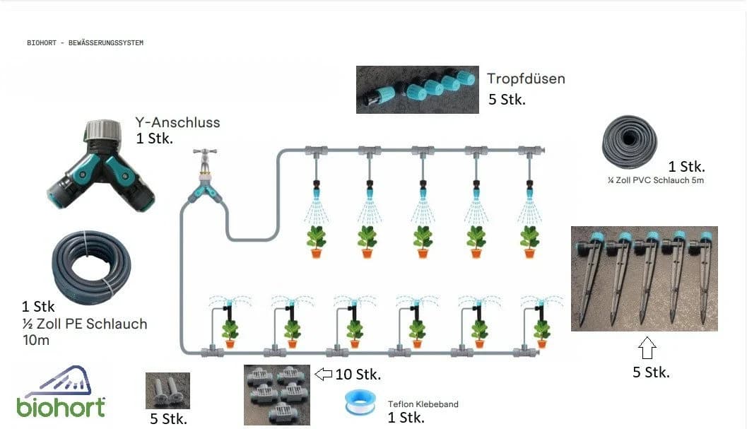 Bewässerungssystem BioHort Tropfbewässerung Schwarz/Grau - Bild 5