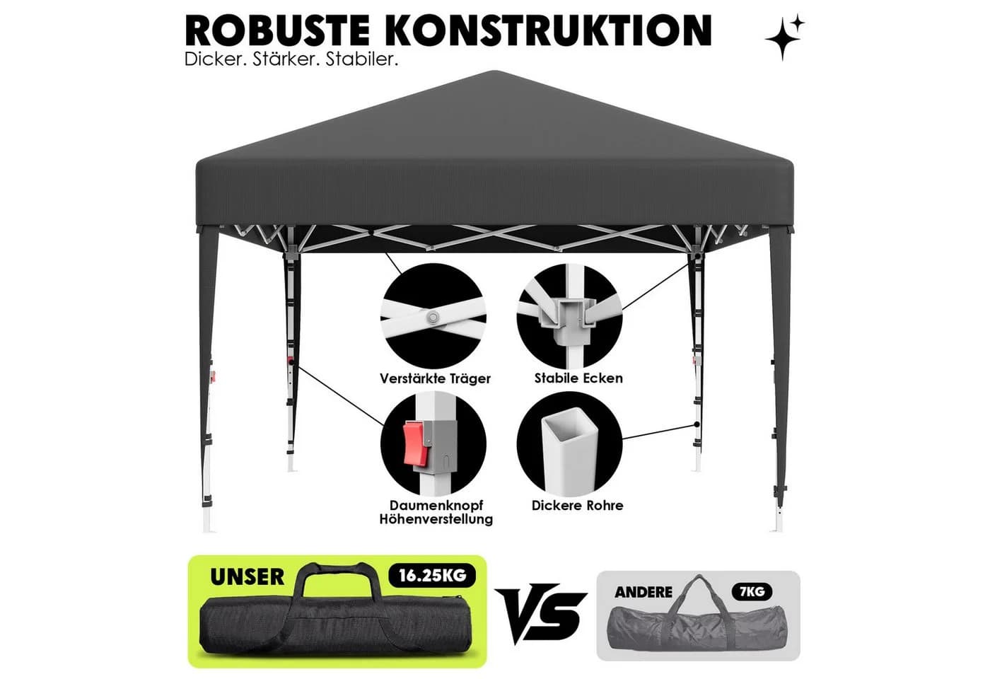 HOMALL Pavillon 3x3/3x6 m Faltpavillon Gartenpavillon Winterfest - Bild 3