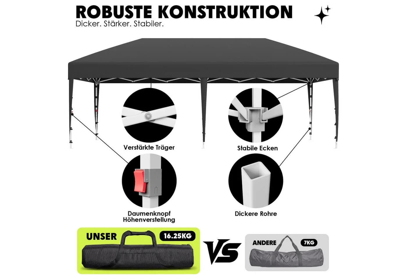 HOMALL Faltpavillon 3x3/3x6 m wasserdicht mit Seitenteilen - Bild 3