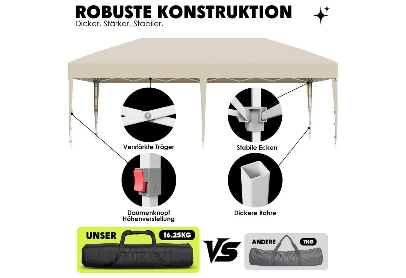 HOMALL Faltpavillon 3x3/3x6 m Beige/Grau/Blau UV-Schutz - Bild 3