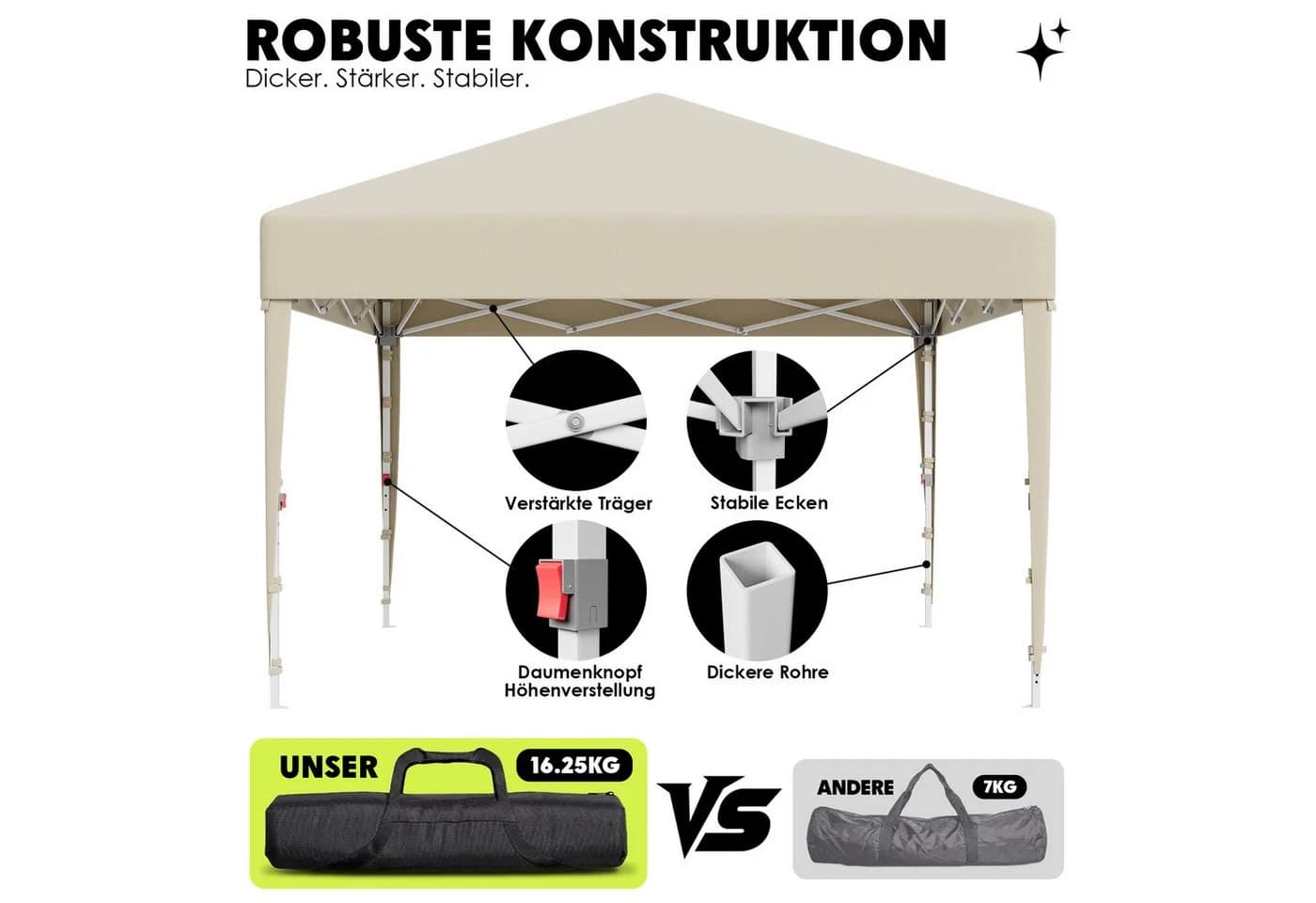 GUNJI Faltpavillon Pop Up Partyzelt Beige/Grau/Blau wasserdicht - Bild 3