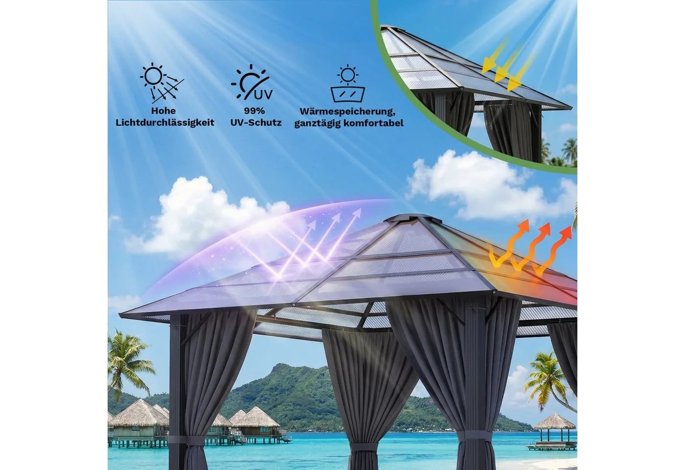 GUNJI Pavillon 3x3/3x4m Gartenpavillon mit LED-Beleuchtung - Bild 4