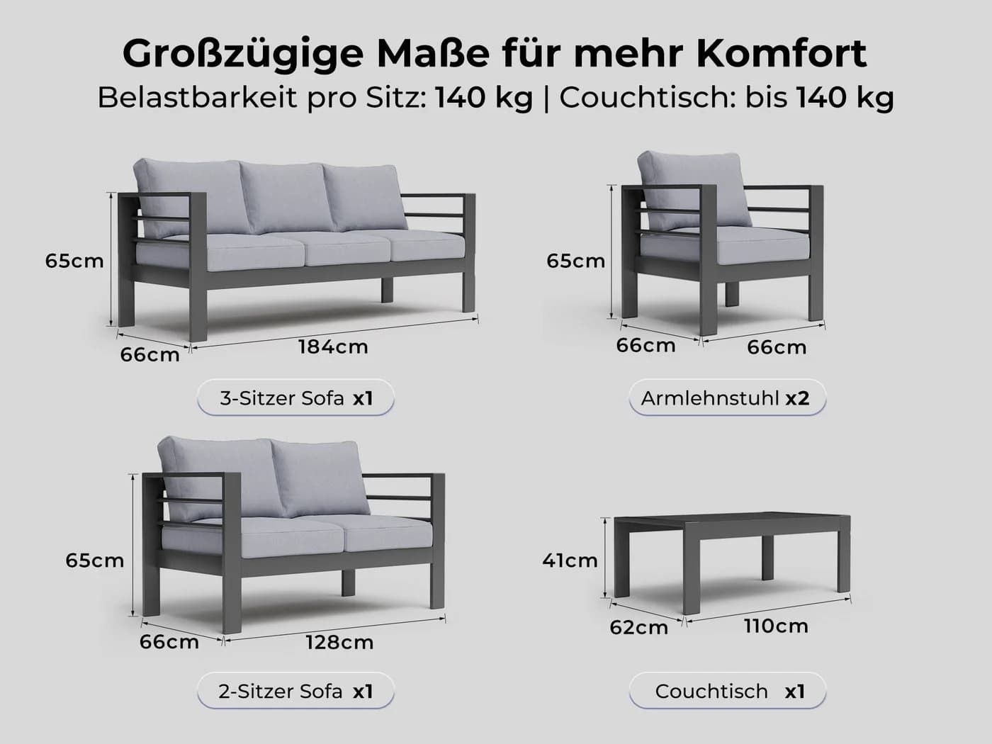 MeXo Gartenlounge-Set 5-tlg. Grau Aluminium mit Kissen - Bild 5
