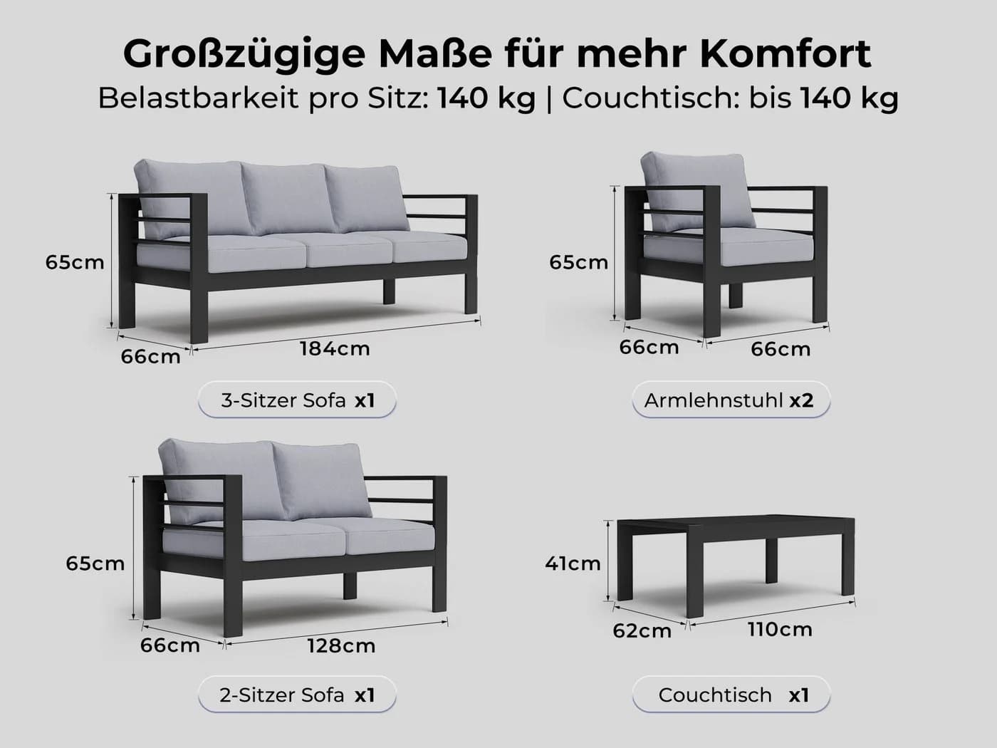 MeXo Gartenlounge-Set 5-tlg. Aluminium Schwarz mit Kissen - Bild 4