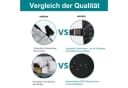 Jibenhome Gartenmöbel-Schutzhülle Wasserdicht Schwarz 600D Oxford Bild 4
