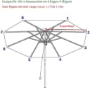 FELIXLEO Pavillon Sonnenschirm Ersatzbezug 2m-3m UV-Schutz & Windfest Bild 1