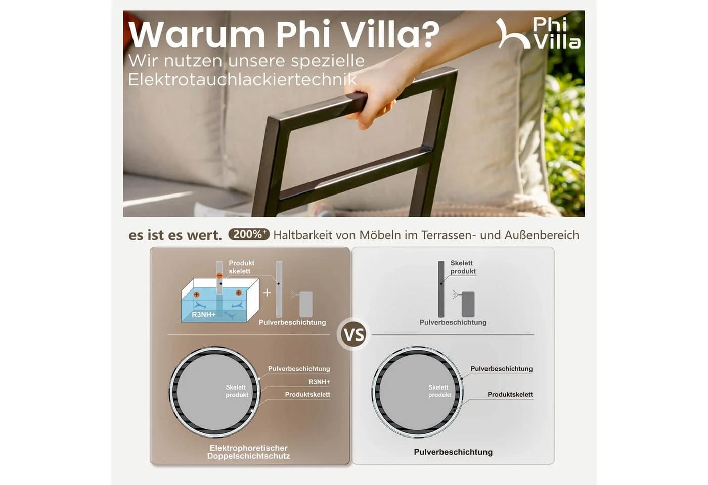 PHI VILLA Gartenlounge-Set 4-tlg. Beige Metall mit Kissen - Bild 5