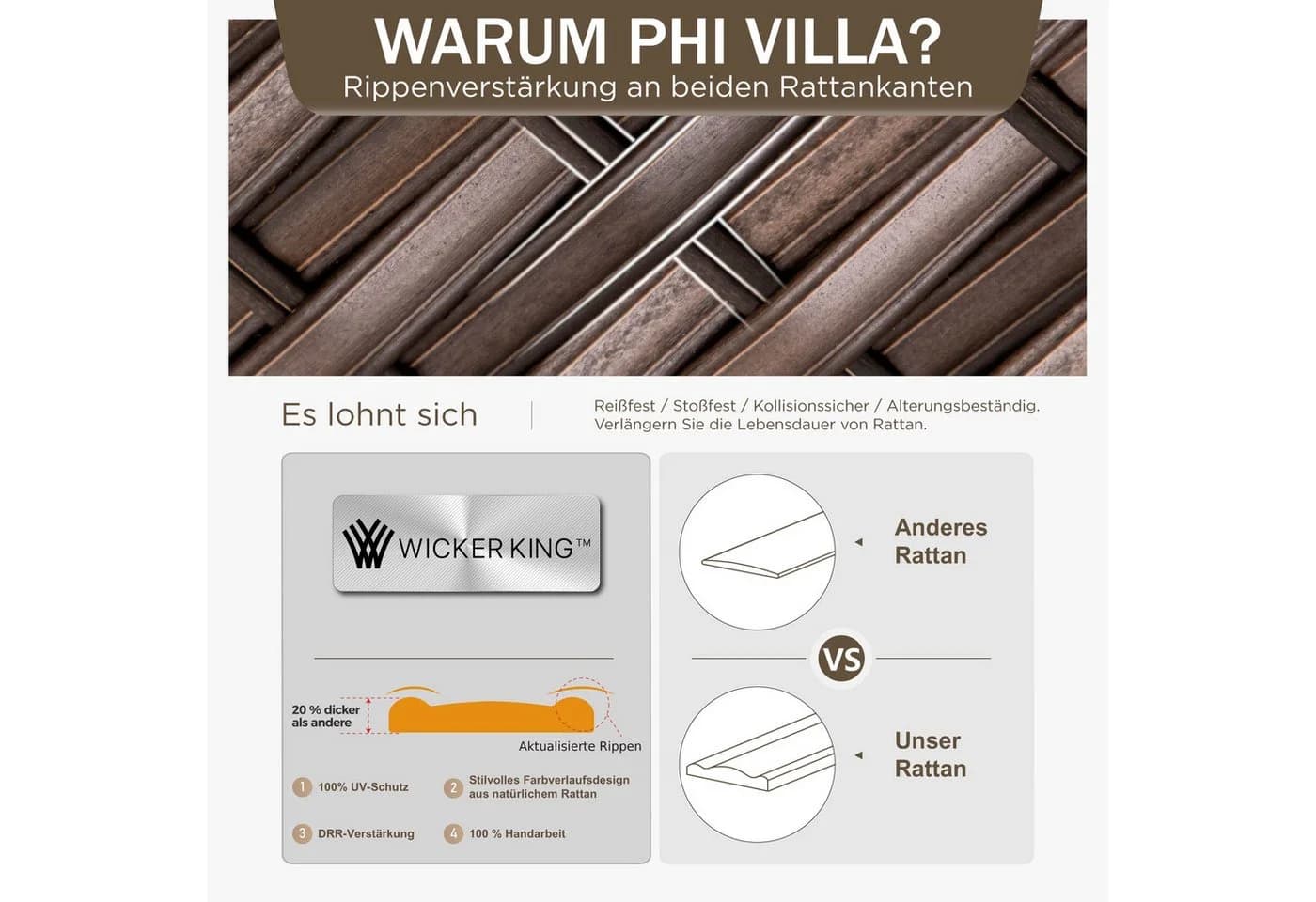 PHI VILLA Gartenlounge-Set 5-tlg. Beige/Braun Rattan