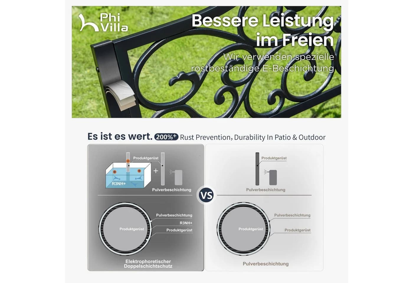 PHI VILLA Gartenbank Schwarz Metall mit gusseiserner Rückenlehne - Bild 4