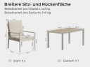 MeXo Gartenlounge-Set 5-tlg. Aluminium Beige mit Kissen Bild 5