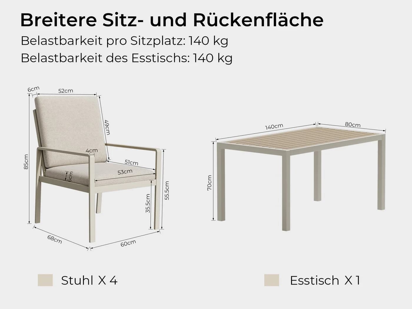 MeXo Gartenlounge-Set 5-tlg. Aluminium Beige mit Kissen - Bild 5
