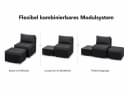 MeXo Gartenlounge-Set Schwarz Poly-Rattan mit Fußhocker Bild 3