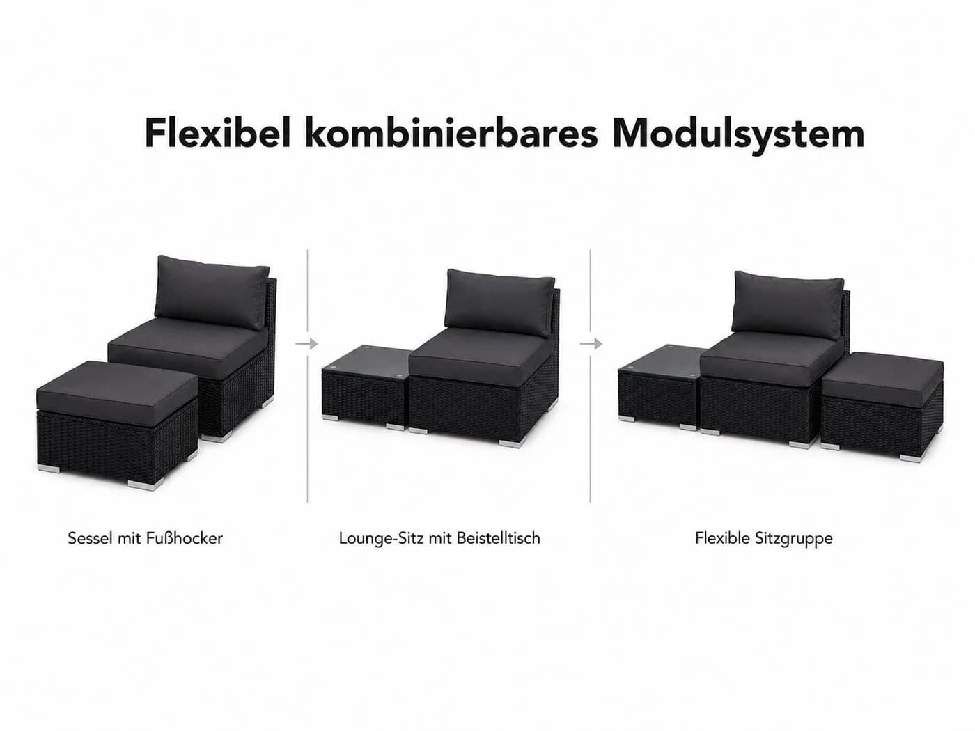 MeXo Gartenlounge-Set Schwarz Poly-Rattan mit Fußhocker - Bild 3