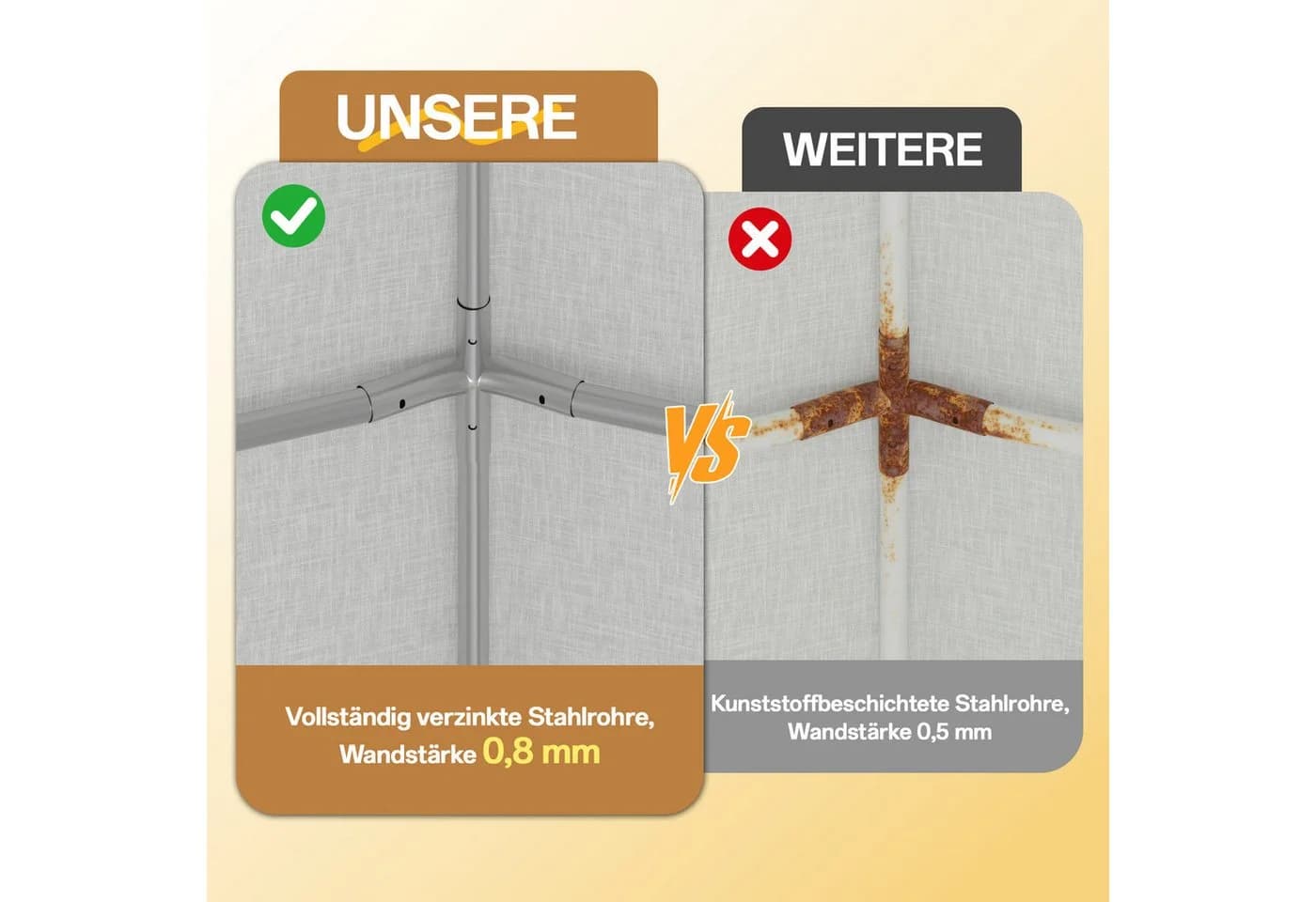 HOMALL Pavillon Partyzelt Weiß Stahlrahmen Wasserdicht - Bild 3