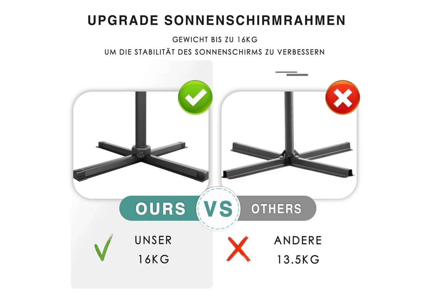 HOMALL Sonnenschirm 270/330cm Grau 360° drehbar mit Ständer - Bild 4