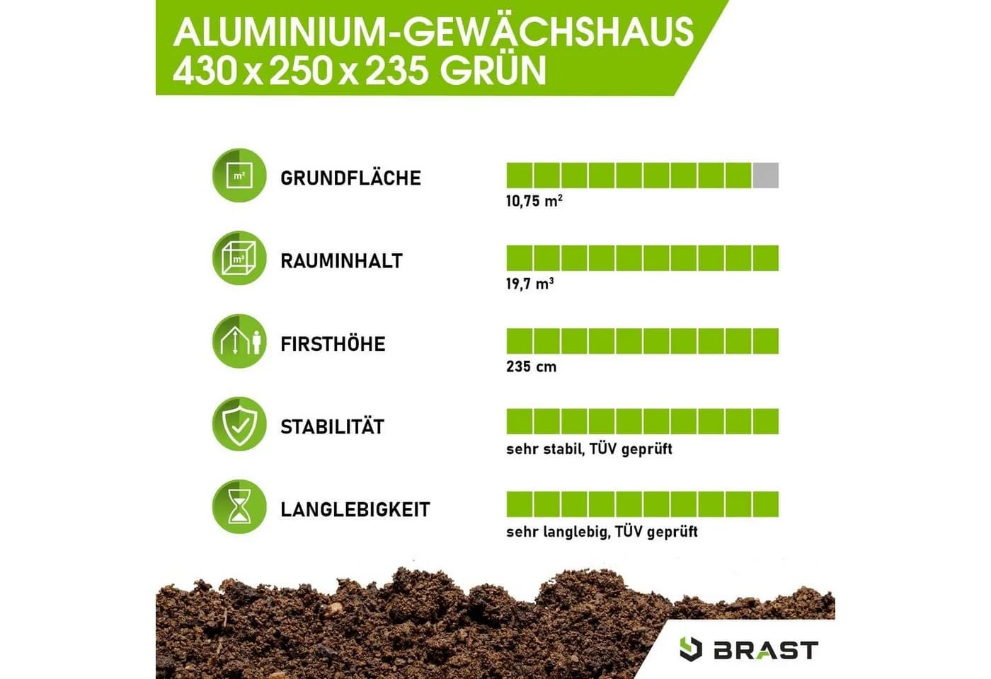 BRAST Gewächshaus ALU mit Fundament TÜV geprüft wetterfest