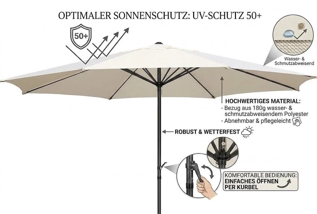 Gardissimo Sonnenschirm New Sunny 400 cm / 4 m Marktschirm mit Kurbel