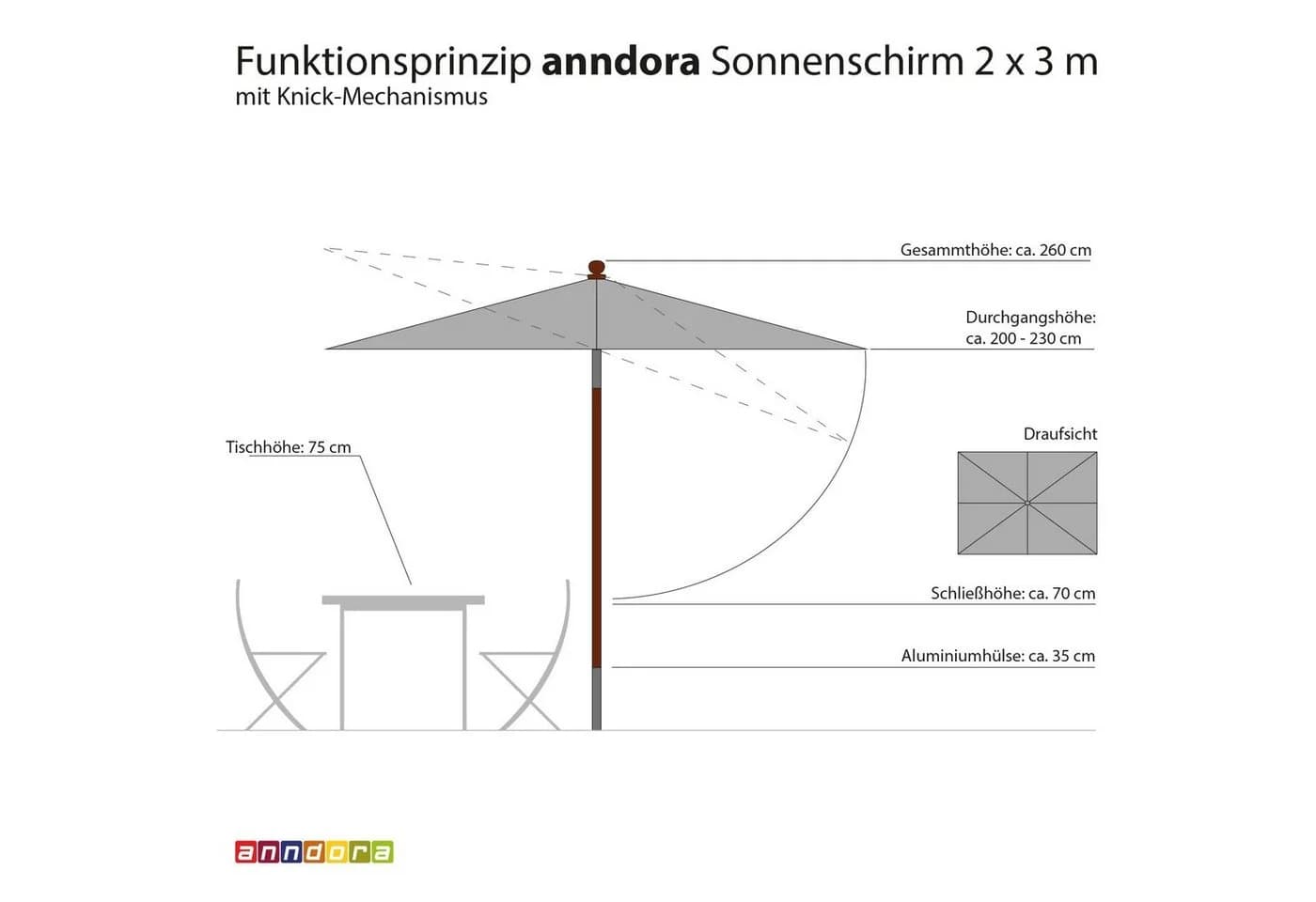 anndora-sonnenschirm Balkonschirm 2x3m rechteckig knickbar beige