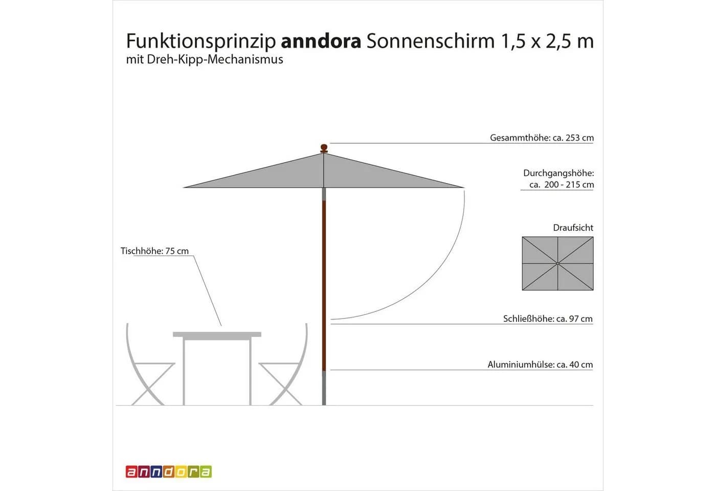 anndora Sonnenschirm Knickbar 2,5x1,5m Natur mit Winddach