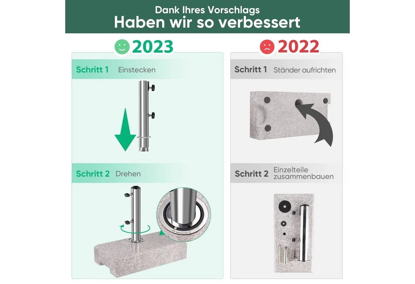 Sekey Granit Schirmständer 25kg Grau für Balkonschirme