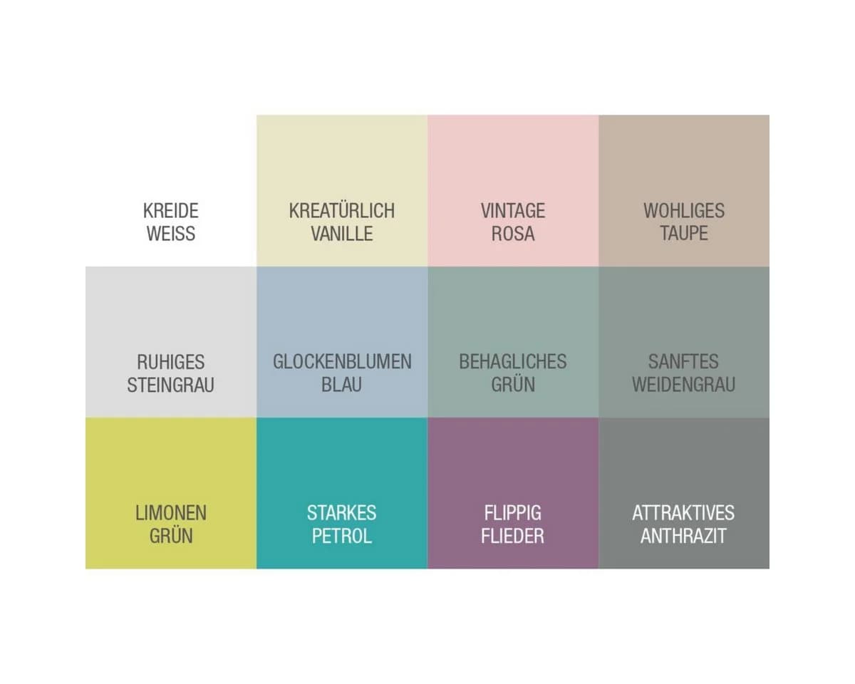 Bondex Wetterschutzfarbe Garden Colors Halbdeckend Blau 0,75l